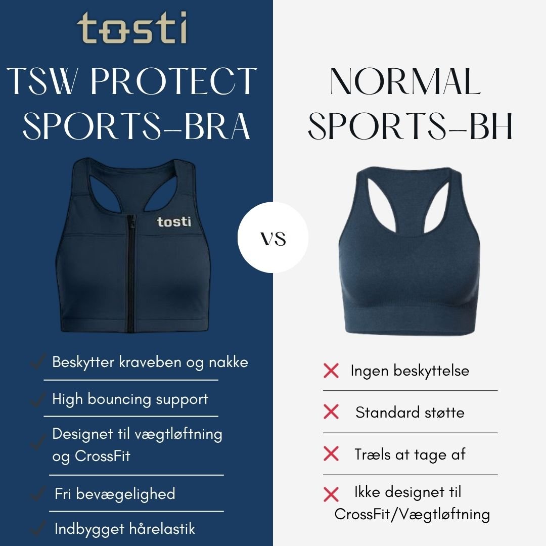 TSW Protect Sports Bra - Medium Impact - tostisport